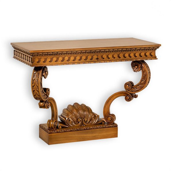 Shell Console