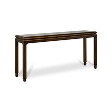 Ivar Console